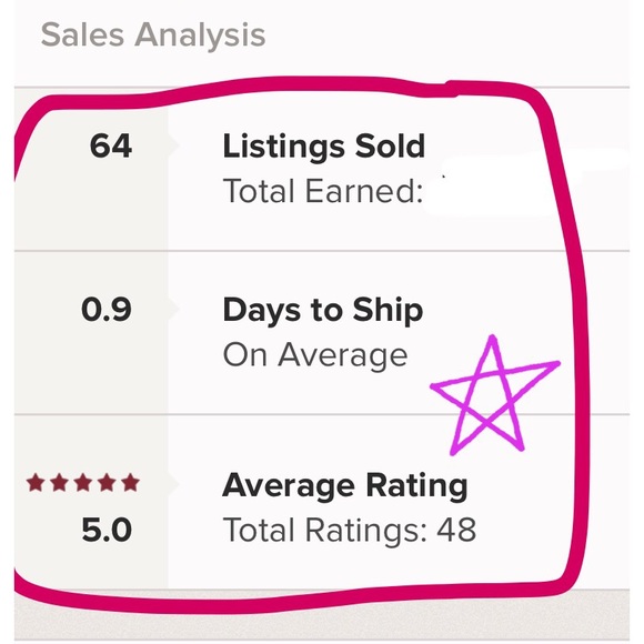 ‼️SHOP W/ CONFIDENCE‼️ - Picture 2 of 3